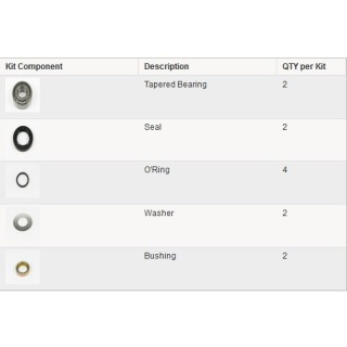 ALL BALLS ZESTAW NAPRAWCZY WAHACZA KAWASAKI ATV 28-1059