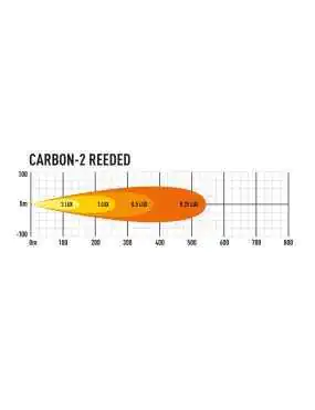 LAZER CARBON-2 - reeded vertical | Szekla4x4.pl