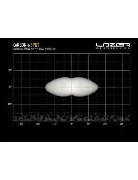 LAZER CARBON-6 - drive