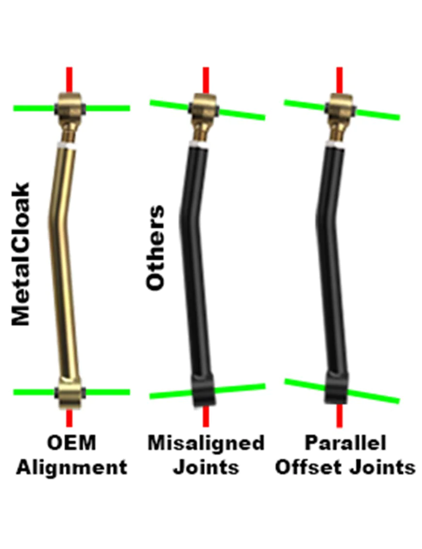 Duroflex Control Arms, JK Wrangler, Lower Front