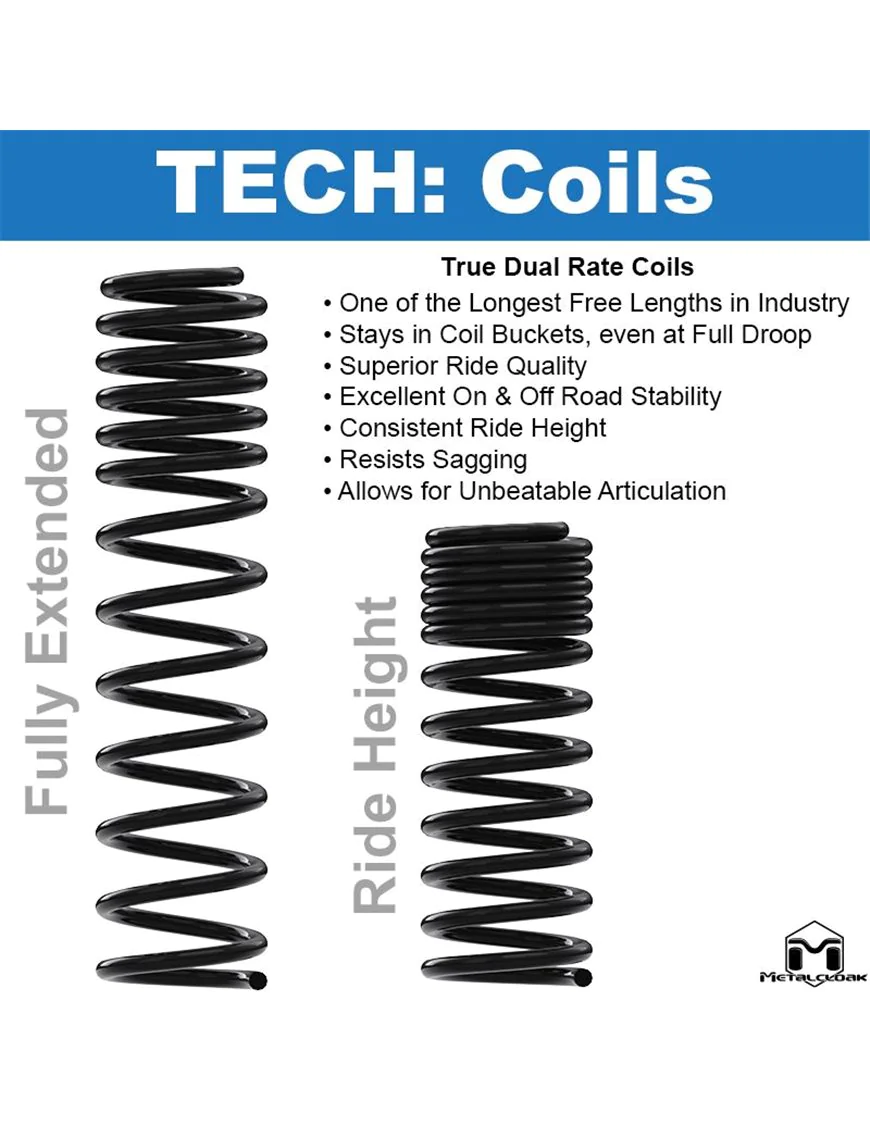 JK Wrangler Coils, 2 Door 2.5", True Dual Rate Coils, Front