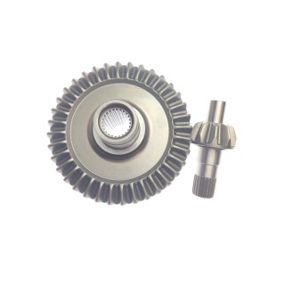 GEAR, SET