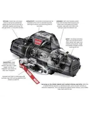 WARN ZEON 8Ks winch with synthetic rope 3630kg