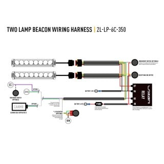 Wišzka do podłšczenia dwóch lamp 12V LAZER z serii Beacon