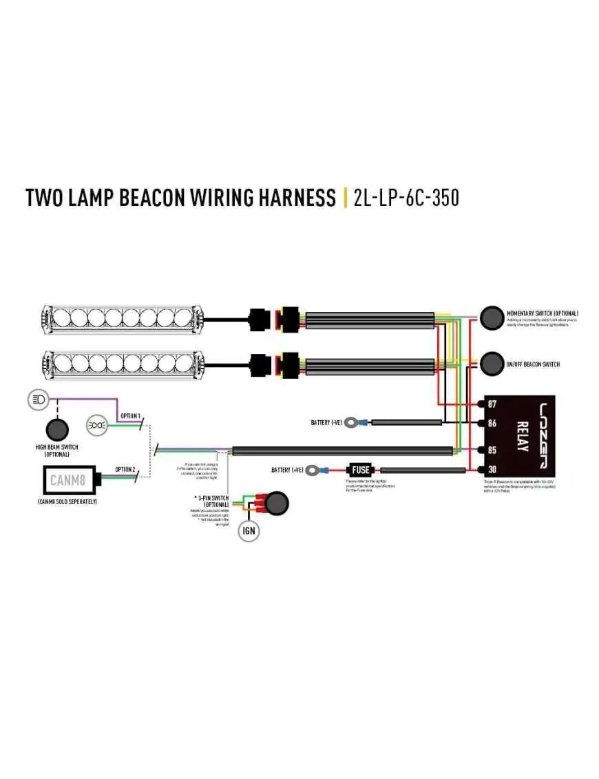 Wišzka do podłšczenia dwóch lamp 12V LAZER z serii Beacon