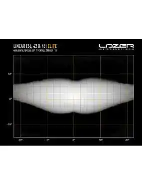 LAZER Linear 36 Elite 