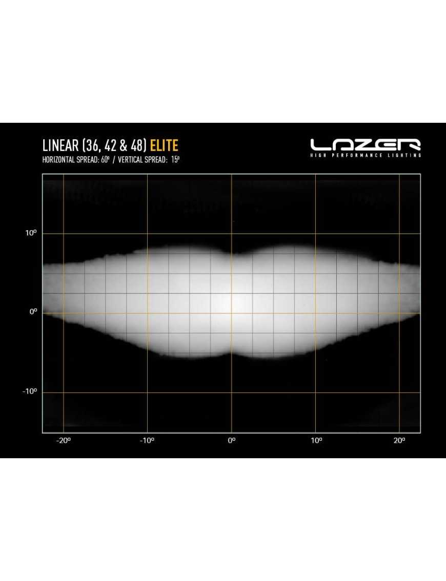 LAZER Linear 48 Elite 