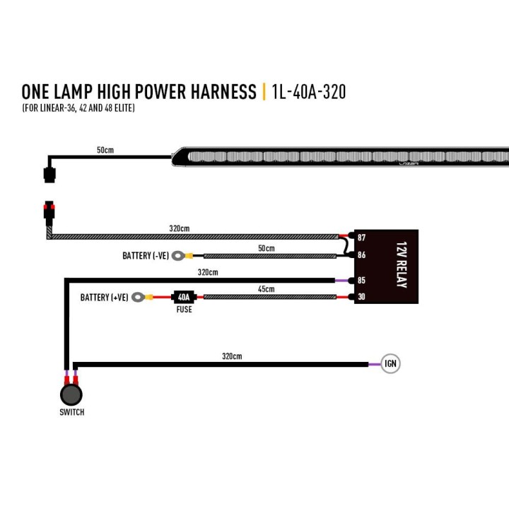 LAZER Linear 48 Elite 