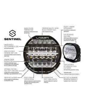 LAZER Sentinel 7" - okrągła lampa LED