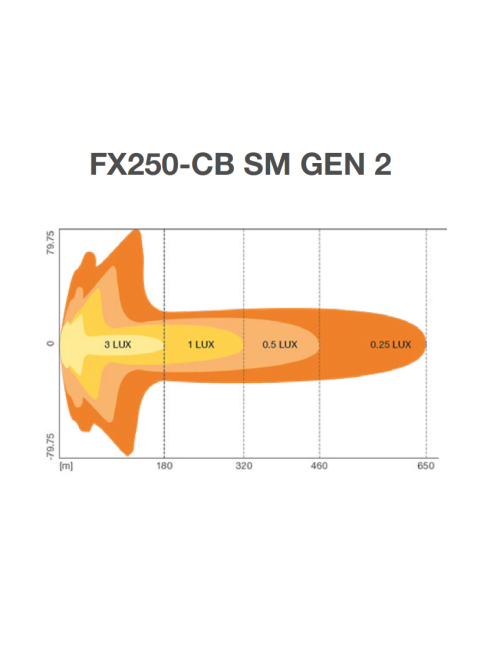Lightbar FX250-CB GEN 2