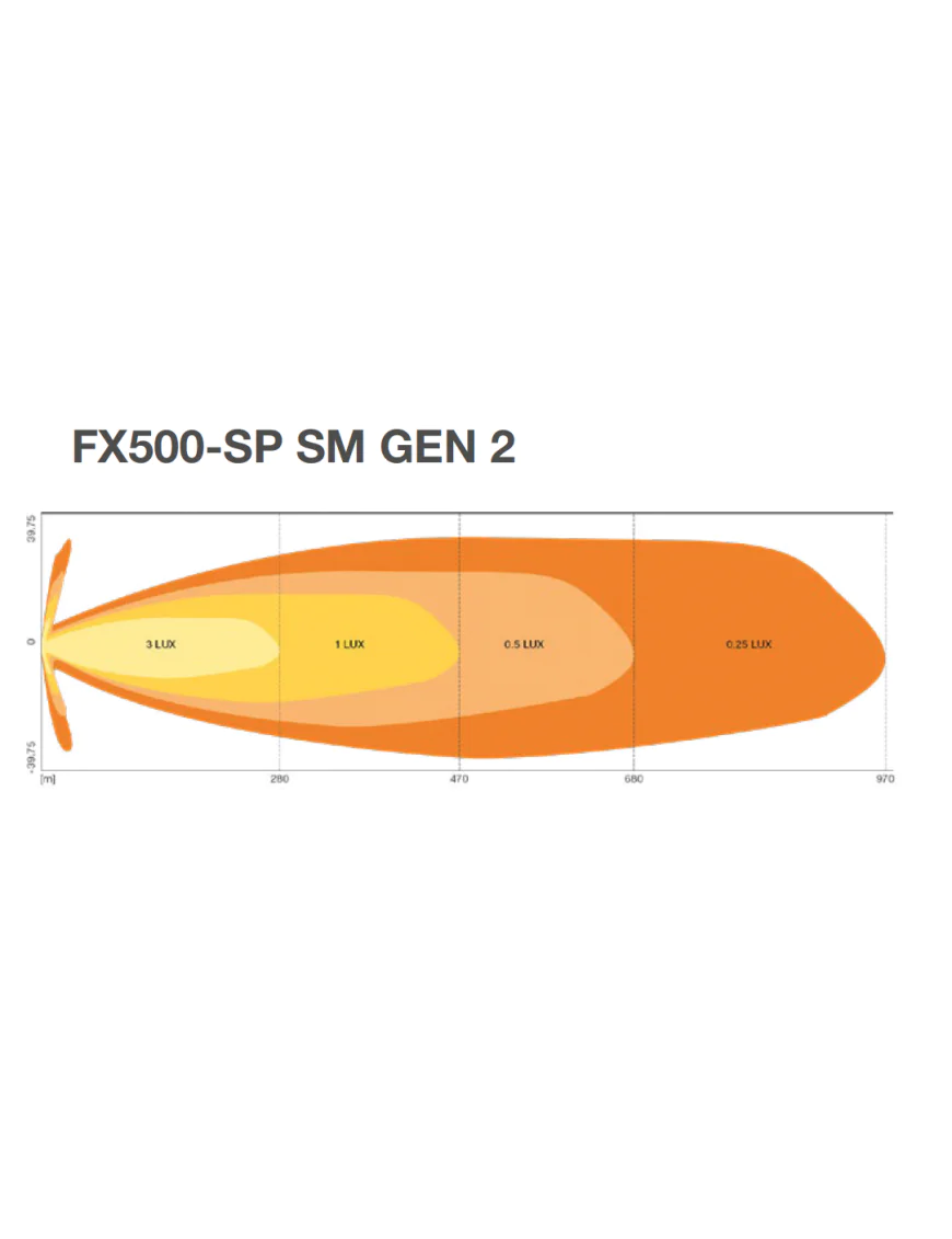 Lightbar FX500-SP SM GEN 2