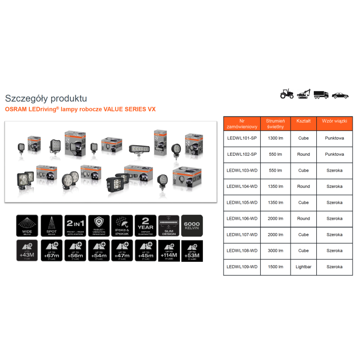 Round WL VX80-WD Lampa robocza Osram 1350lm - ujęcie 8