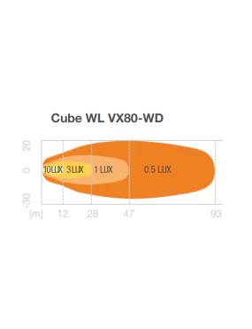 Cube WL VX80-WD Osram Work Lamp