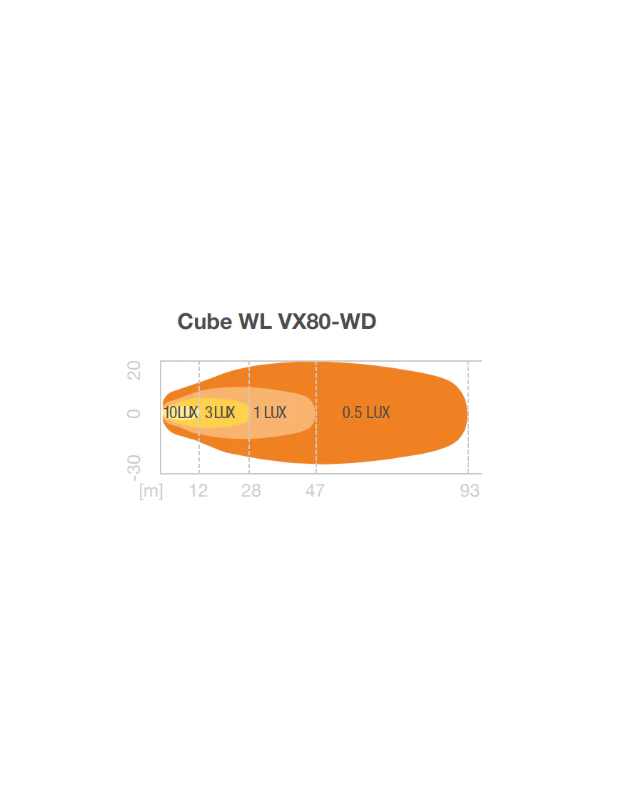 Cube WL VX80-WD Osram Lampa robocza