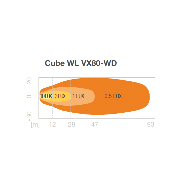 Cube WL VX80-WD Osram Lampa robocza - ujęcie 11
