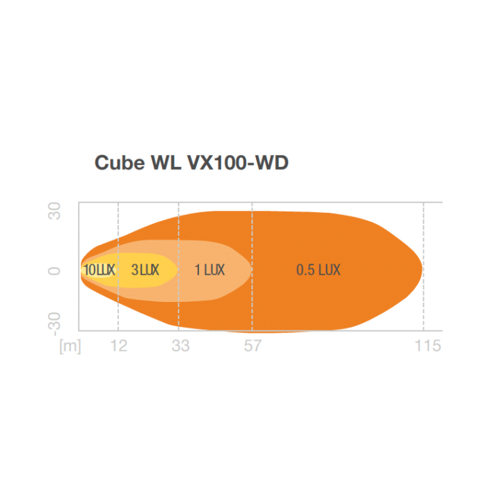 Cube WL VX100-WD Lampa Robocza Osram 2000lm Ciągnik - ujęcie 7
