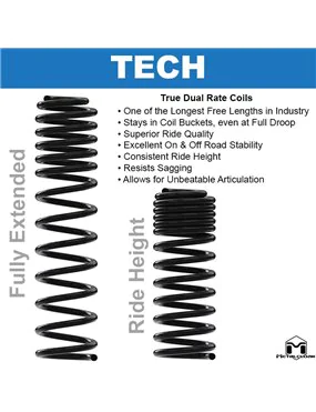 TJ/LJ/XJ Wrangler Sprężyny Progresywne True Dual Rate Coil 4,5"