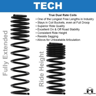 TJ/LJ Wrangler Sprężyny tylne progresywne True Dual Rate Coisl 4,5"