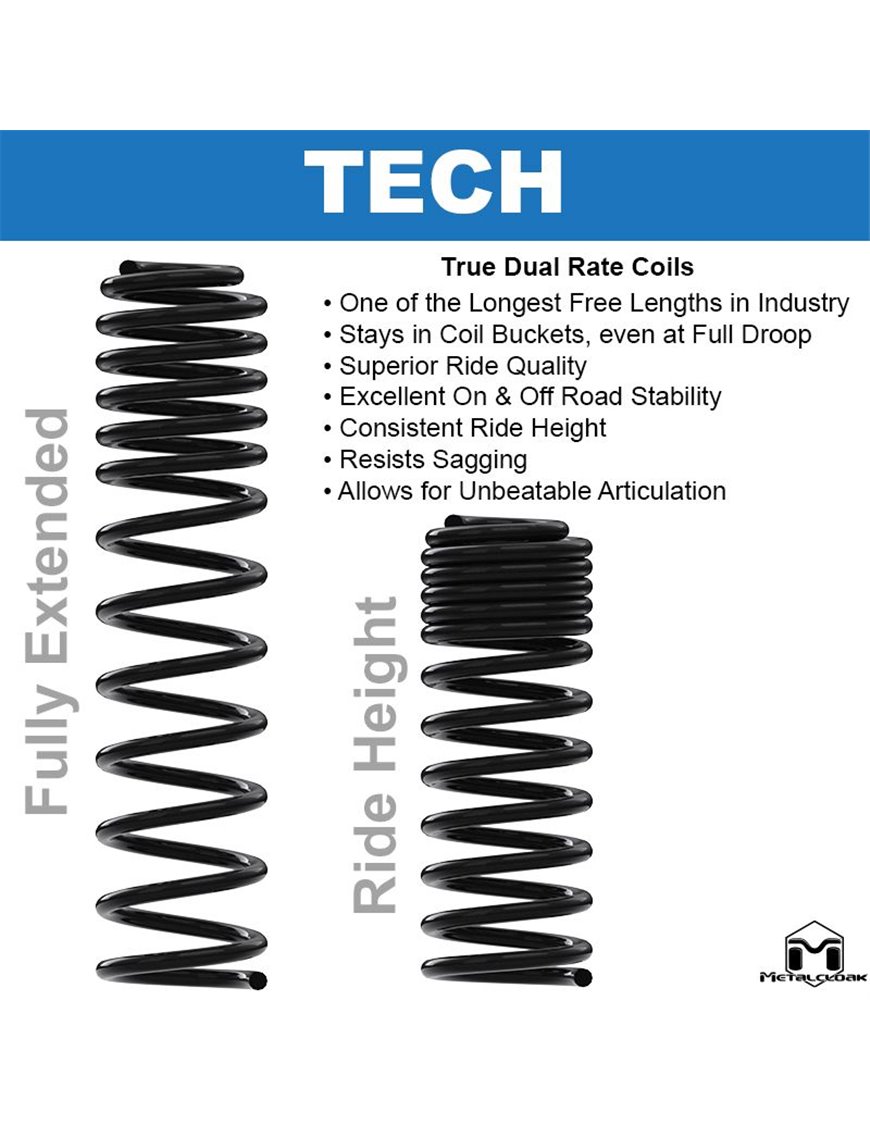 TJ/LJ Wrangler Sprężyny tylne progresywne True Dual Rate Coisl 4,5"