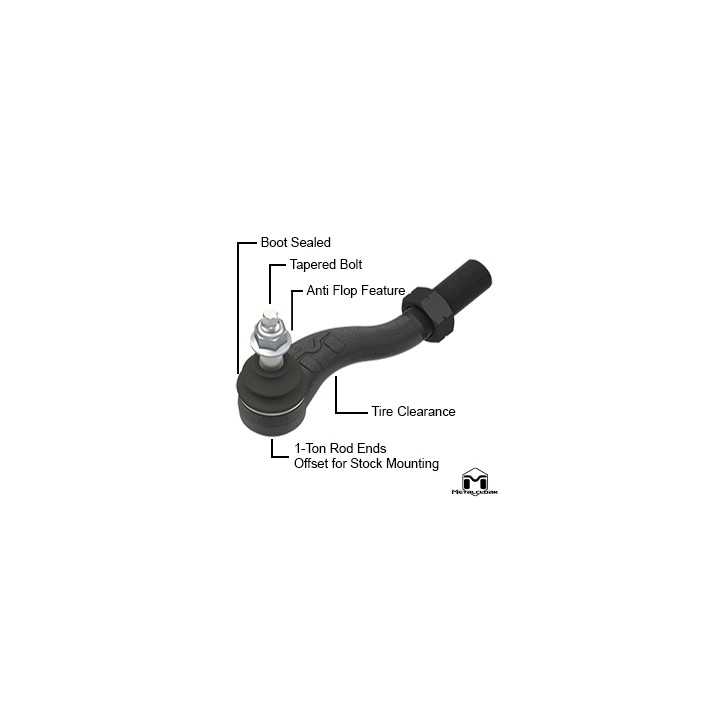 Końcówka Lewa Drążka kierowniczego dolnego Metalcloak Jeep Wrangler JL Gladiator JT