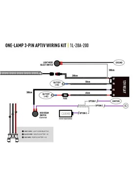 LAZER Linear 18 Elite+ panel led