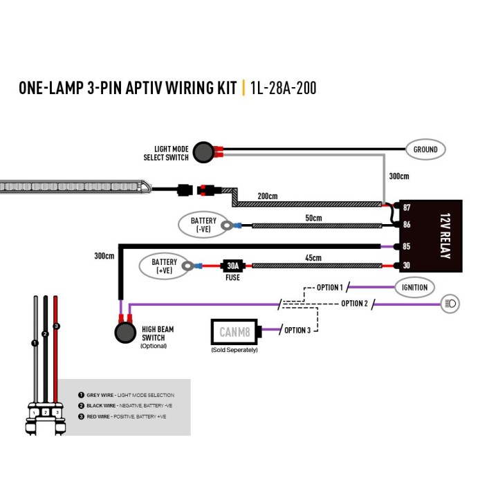LAZER Linear 18 Elite+ panel led