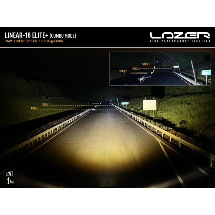 LAZER Linear 18 Elite+ panel led
