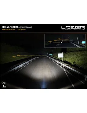 LAZER Linear 18 Elite+ panel led