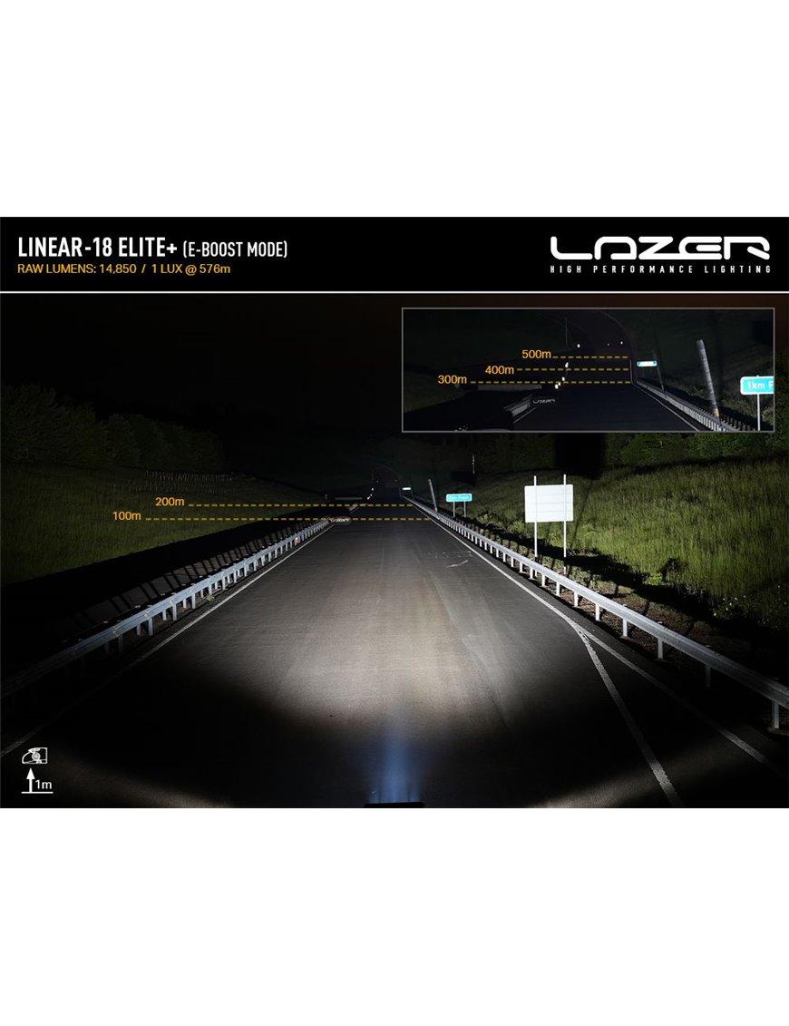 LAZER Linear 18 Elite+ panel led