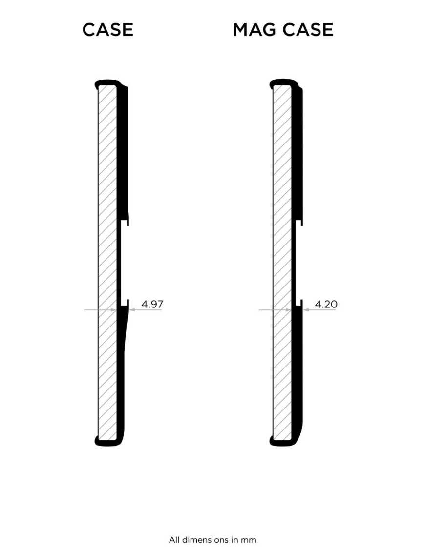 Etui Quad Lock® Original - iPhone 15