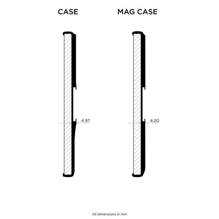 Etui Quad Lock® Original - Samsung Galaxy S24+