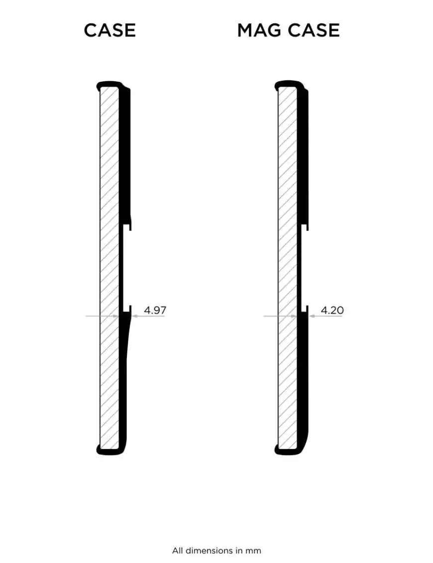 Etui Quad Lock® Original - Samsung Galaxy Note20