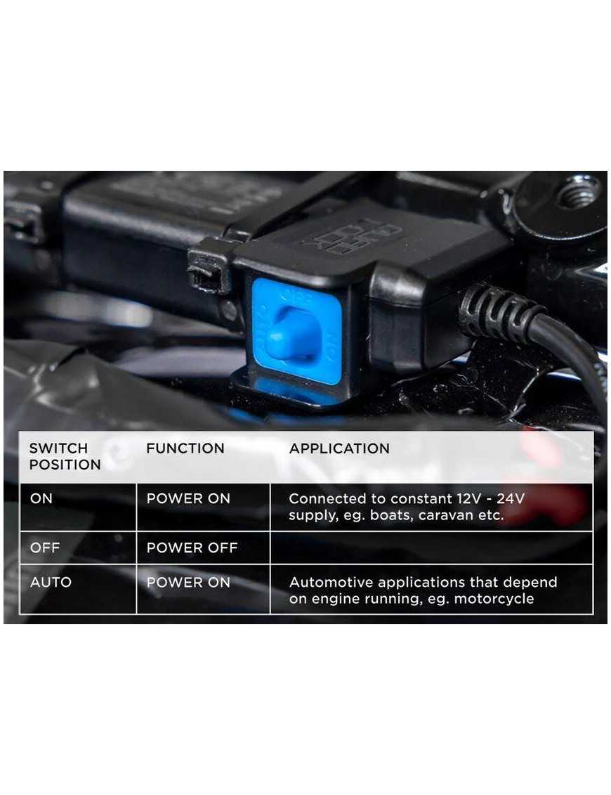 Inteligentny, wodoodporny adapter Quad Lock® 12V - USB