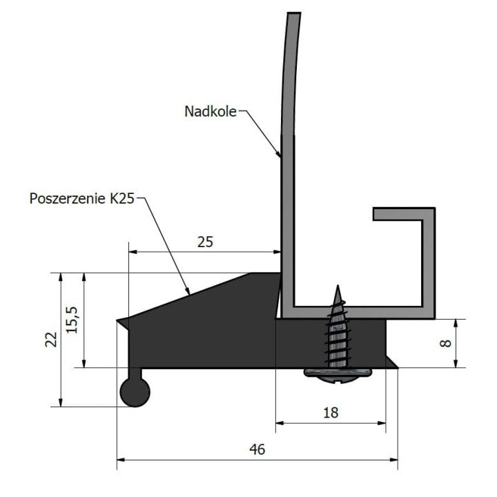 Poszerzenie nadkoli błotników +2,5 cm komplet