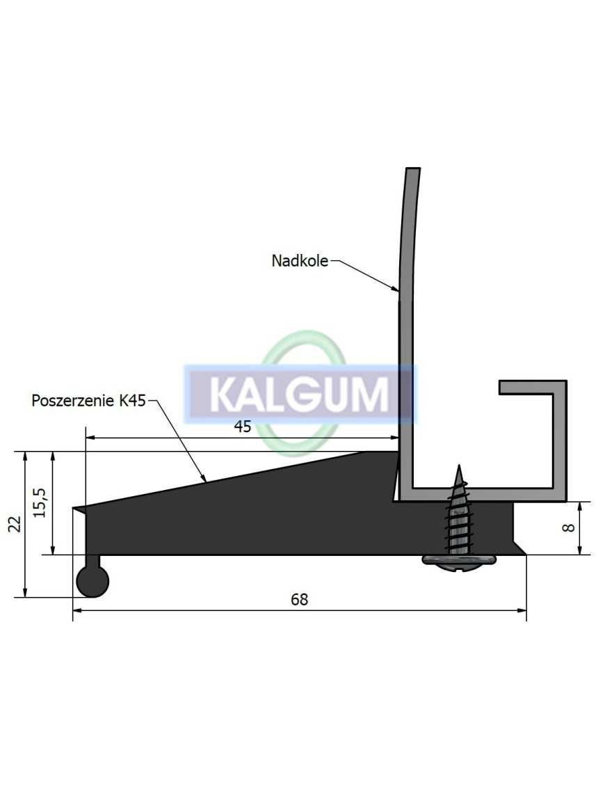 Poszerzenie nadkoli błotników +4,5 cm komplet