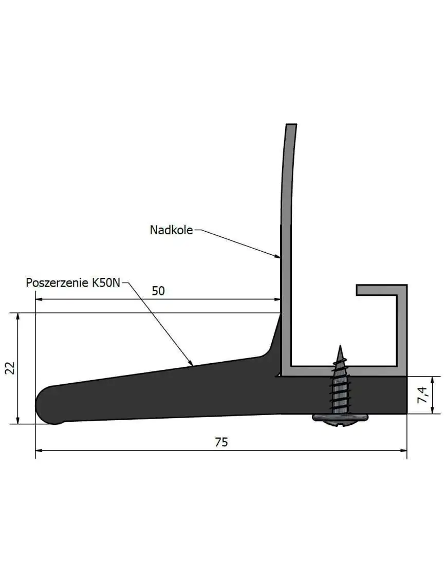 Poszerzenie nadkoli błotników +5 cm 1 metr