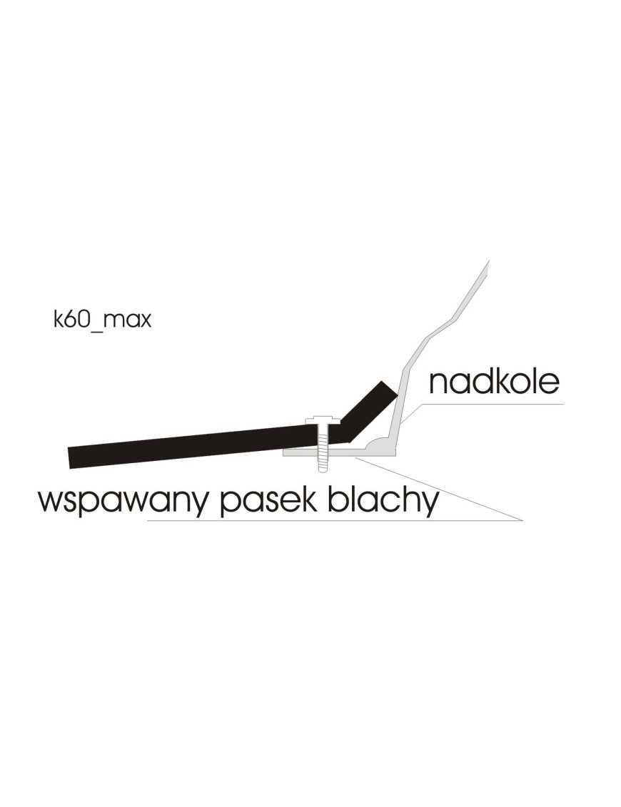 Poszerzenie nadkoli błotników +6 cm komplet