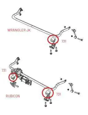 Komplet poliuretanowych tulei zawieszenia (przód + tył) Jeep  Wrangler JK (2007 - 2018)