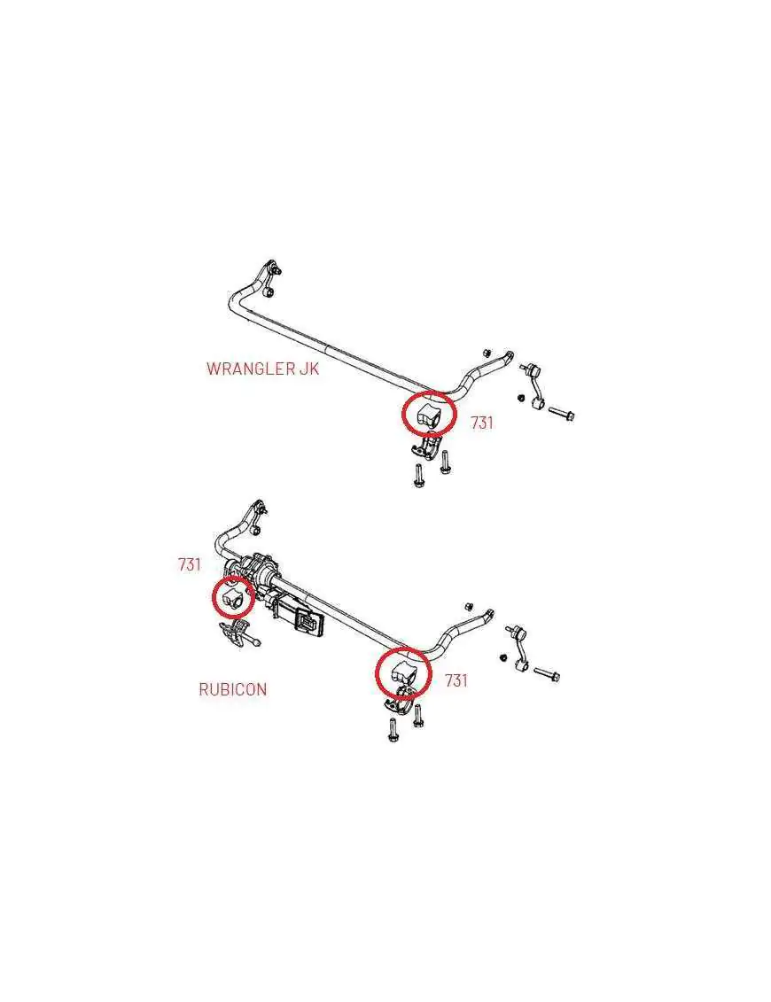 Zestaw poliuretanowych tulei  drążka stabilizatora przedniego Jeep Wrangler JK (2007 - 2018)