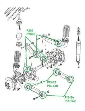 Komplet tulei zawieszenia Jeep Grand Cherokee Wj/Wg (bez wypalania starych elementów) + panhardy silentblock