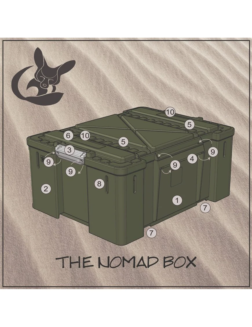 THE NOMAD STORAGE BOX