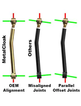 Duroflex Control Arms, JK/JL Wrangler, Upper Rear