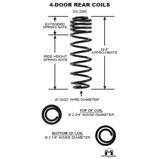 Sprężyny tylne 3,5" Lift True Dual Rate Metalcloak 4D Jeep Wrangler JLU 