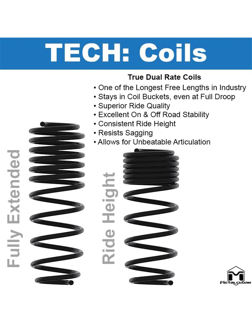 JL Wrangler True Dual Rate™ Coils, 4-Door 3.5" / 2 Door 4.5", Rear, Pair