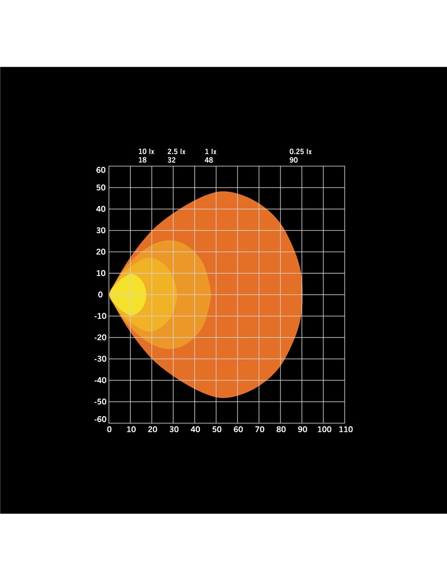 FOR9T NO-GLARE WORKLIGHT 31W