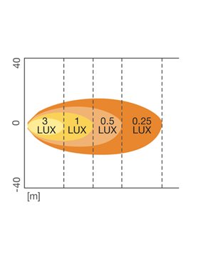 Flush mount WL VX100-FL  OSram