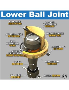 Jeep JL Wrangler JT Gladiator Baller Joints HD Ball Joints Full Set