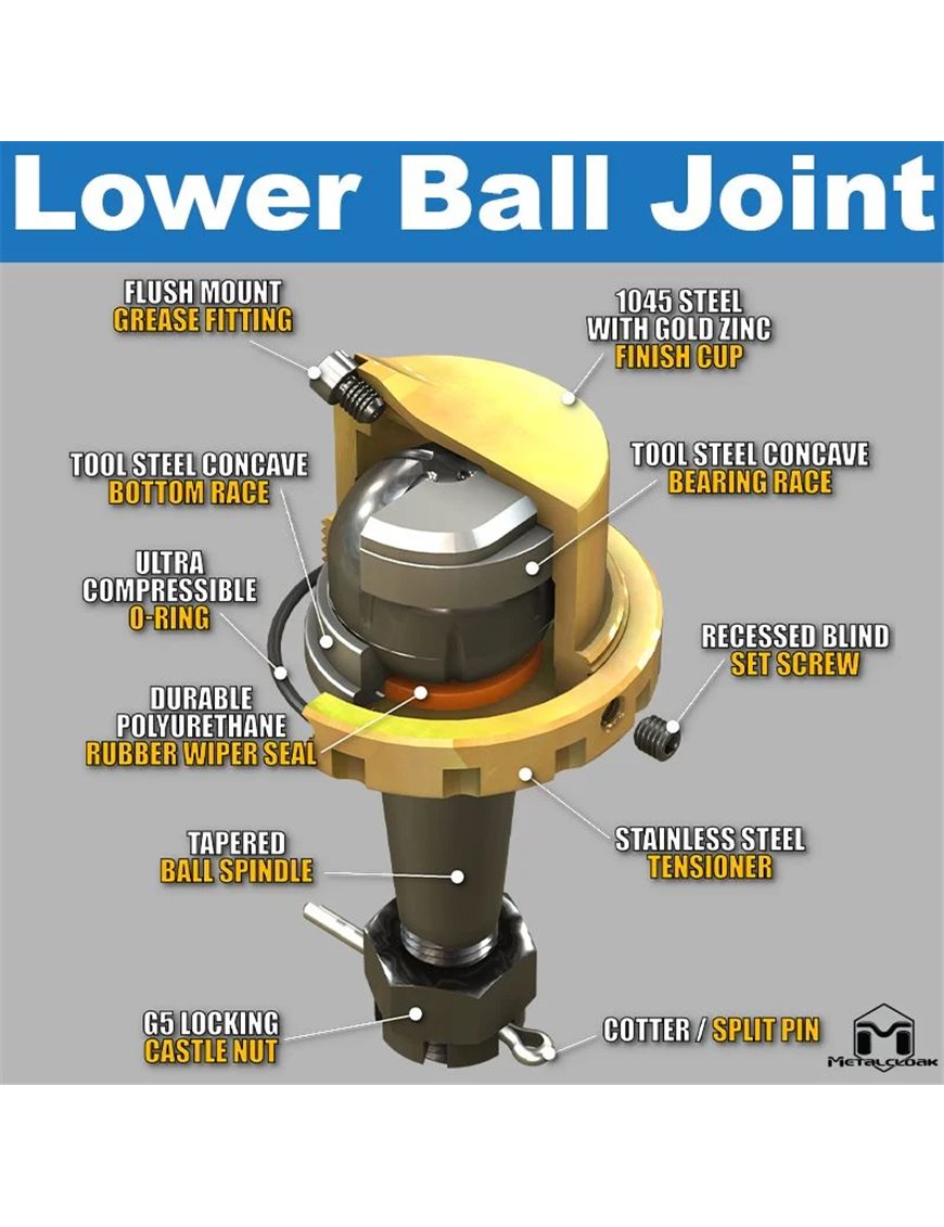 Jeep JL Wrangler JT Gladiator Baller Joints HD Ball Joints Full Set