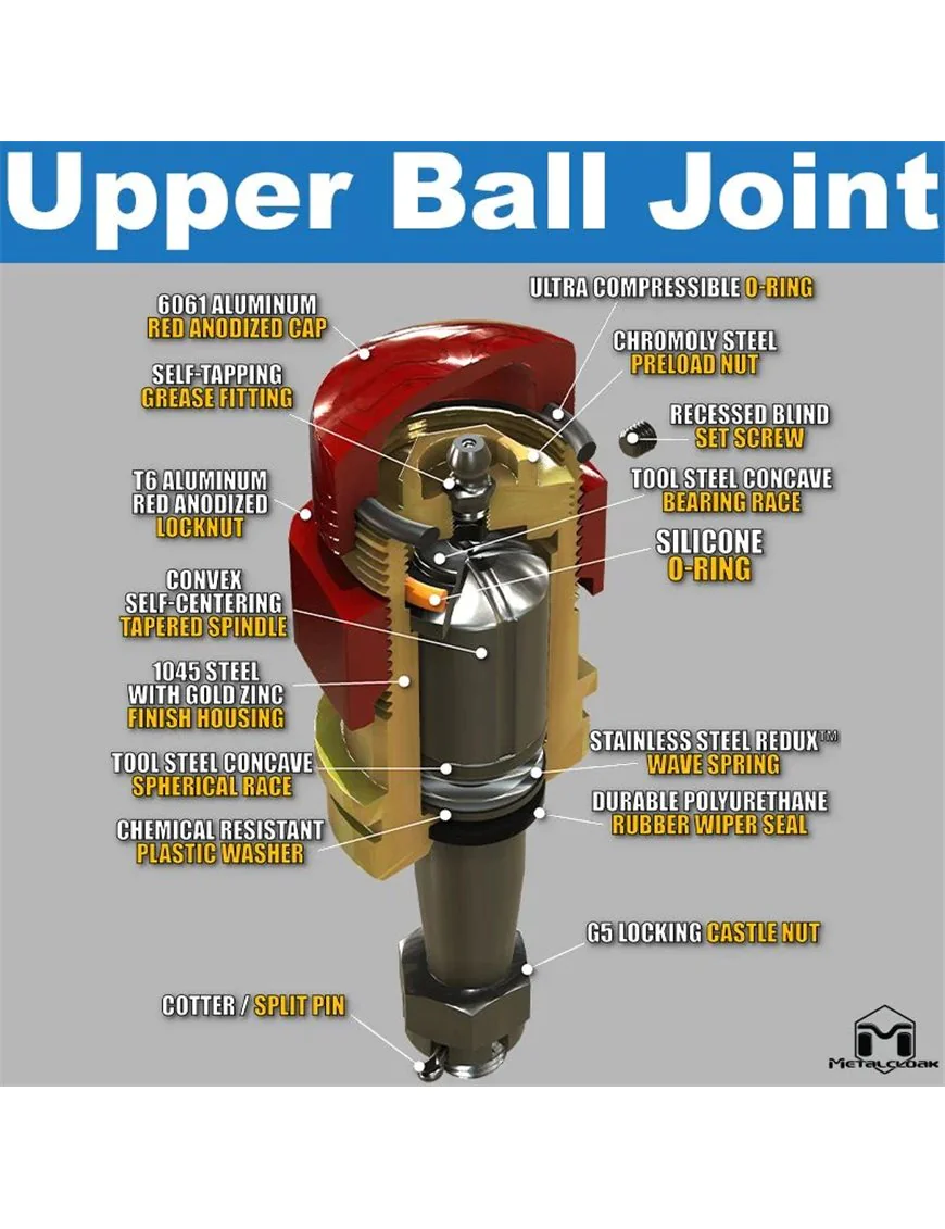 Jeep JL Wrangler JT Gladiator Baller Joints HD Ball Joints Full Set