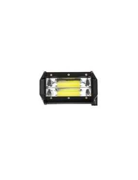 Panel LED 2 x COB